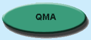 QMA-Nachweis